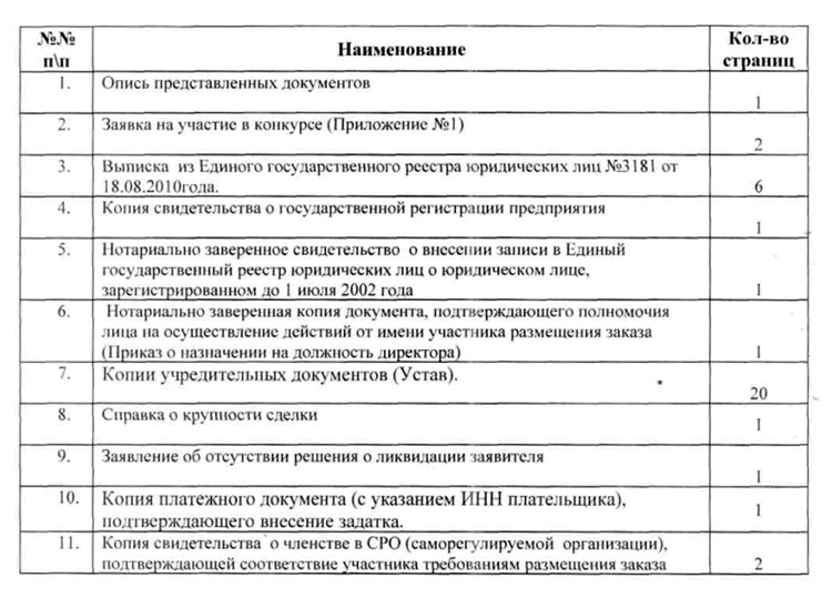 неопровержимое обзор практики по аренде недвижимого имущества мог